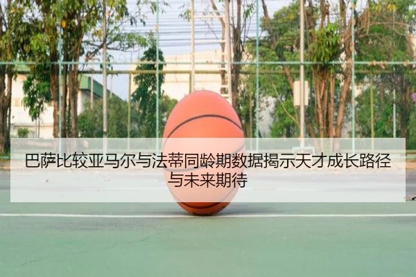 巴萨比较亚马尔与法蒂同龄期数据揭示天才成长路径与未来期待